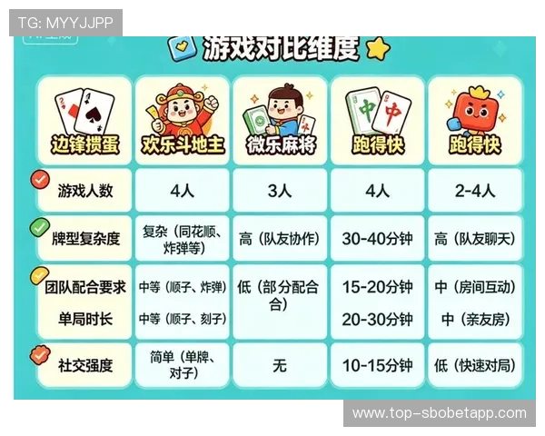 最火棋牌娱乐大全：多样化的棋牌娱乐活动与丰富的奖励机制介绍